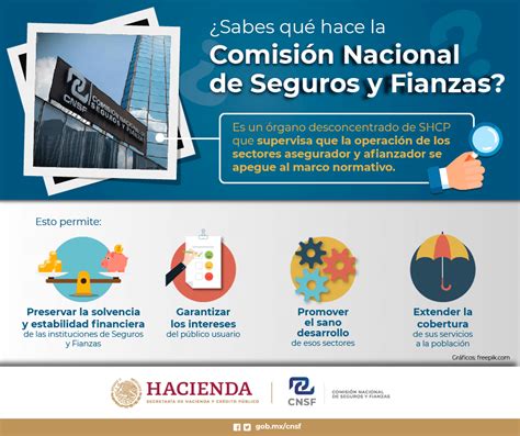 citas comision nacional de seguros y fianzas|Cédula de autorización como agente de seguros o de fianzas